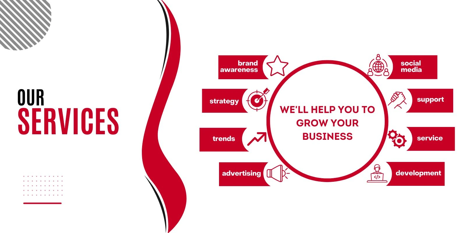 Digital Marketing Agency in UAE